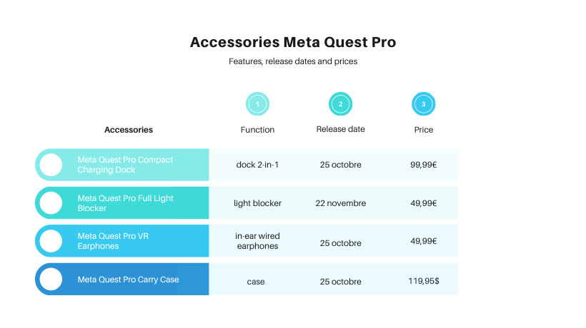 Meta Quest Pro features